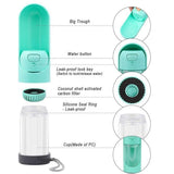 Portable Dog Water Bowl